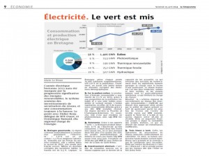 Le Télégramme 25-04-2014 (Page Economie)
